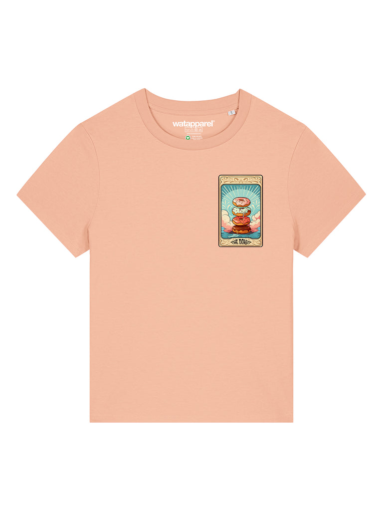 front;C101