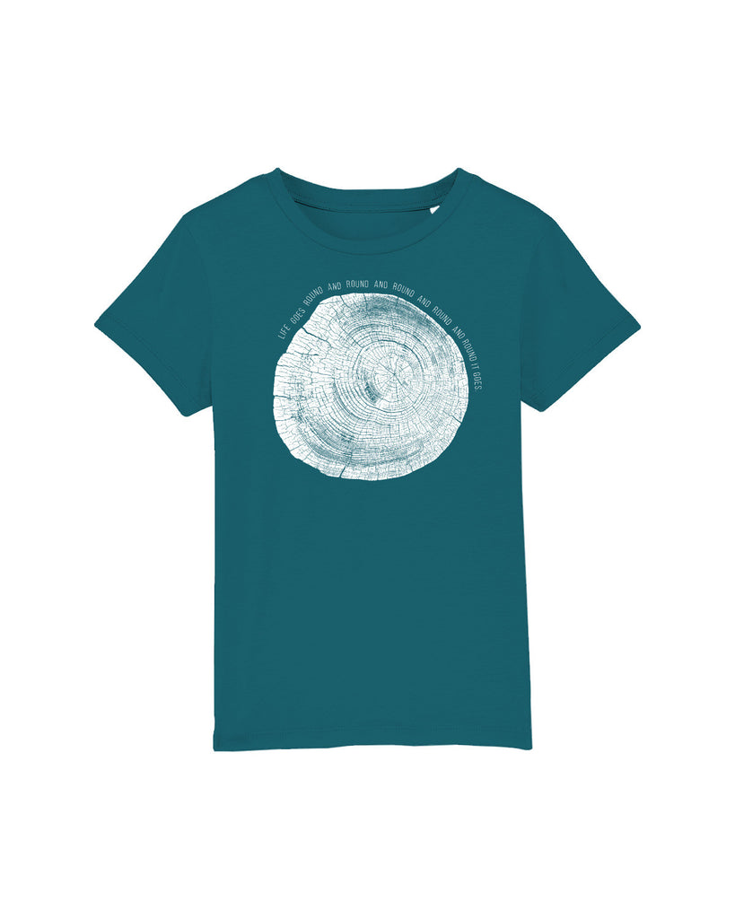 C710;Ocean Depth;front